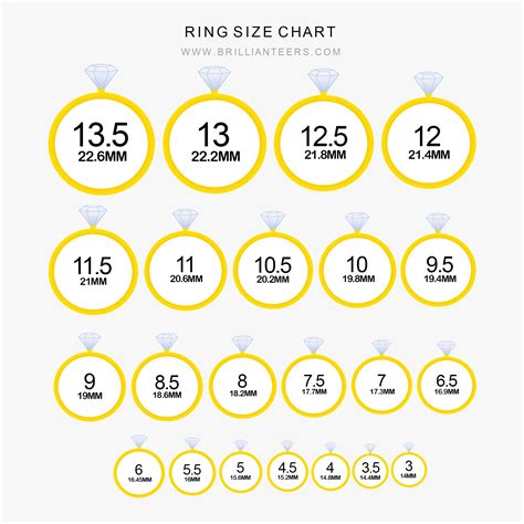 chanel ring size 6|centimeter ring size chart.